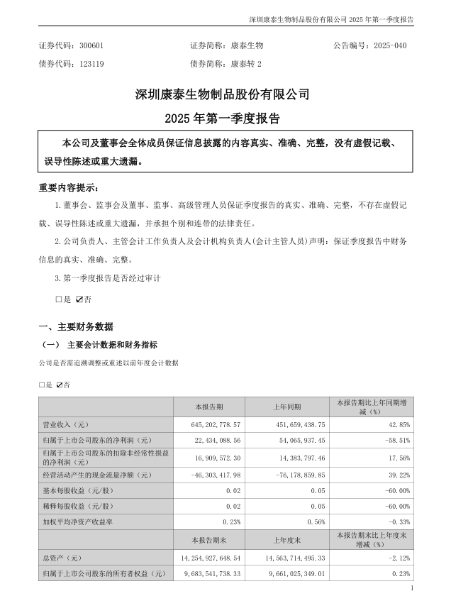 3377体育生物：2025年一季度报告